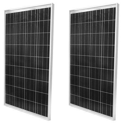 Leading Solar Panel Company India